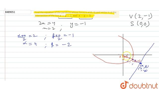 Find the equation of the parabola whose focus is at (0, 0) and vertex is at the intersection смотреть онлайн