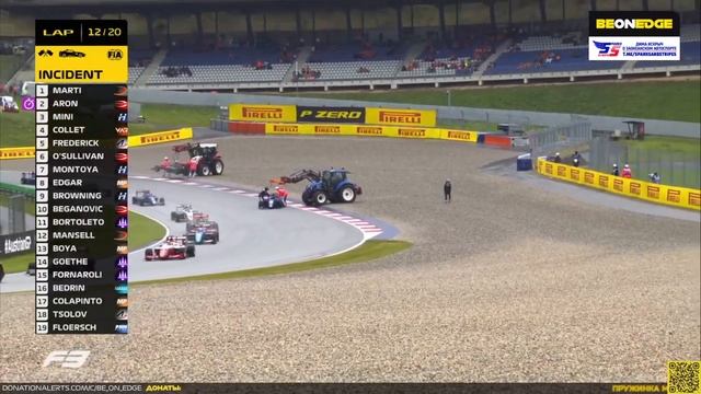 Формула - 3.2023.6-й этап.Шпильберг.Спринт