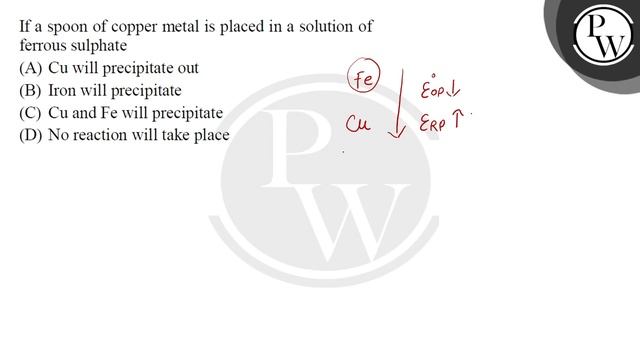 If a spoon of copper metal is placed in a solution of ferrous sulph... смотреть онлайн