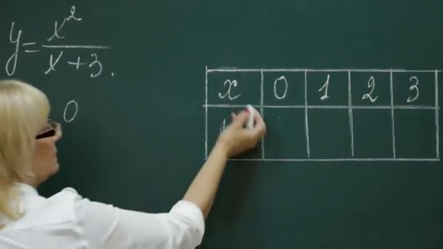 23 A7 Tema 3 p1 смотреть онлайн