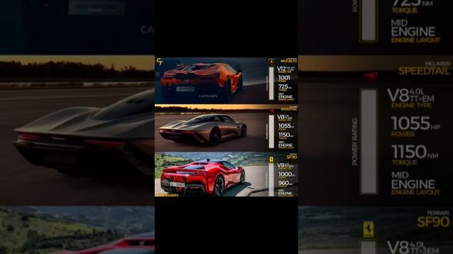 revuelto vs speedtail va sf90 🔥which one? #cars #supercars #ferrari #lamborghini #mclaren #hypercar смотреть онлайн