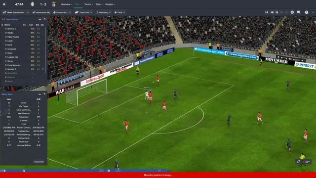 Pentagon/Hexagon Challenge - Ep. 115: UEFA CL Group Matches 3-4 | Football Manager 2015 смотреть онлайн