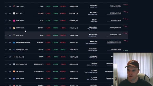 Листинг Notcoin не будет - как продать и как вывести ноткоин. смотреть онлайн