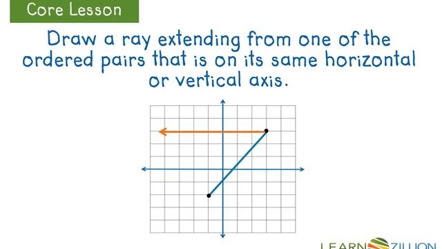 Create a right triangle on a coordinate plane смотреть онлайн