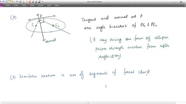 Ellipse & Hyperbola (L-3) смотреть онлайн