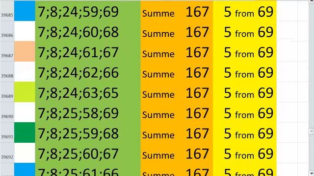 lotto combinations Powerball Jackpot 5x69 Summa 167 video 35 смотреть онлайн