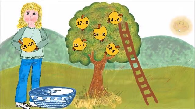 Počítání v sadu - Odčítání v oboru do 20 s přechodem 10 смотреть онлайн