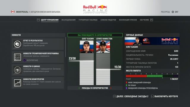 формула -1 2016 КАНАДА карьера свободные заезды. смотреть онлайн