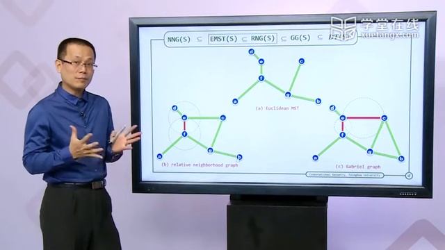 221 E Euclidean Minimum Spanning Tree смотреть онлайн