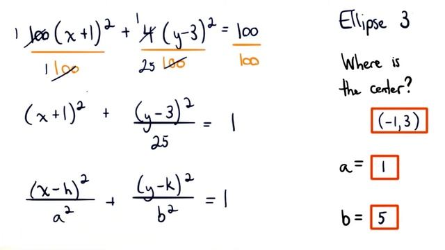Ellipse Practice 3 - Visualizing Algebra смотреть онлайн