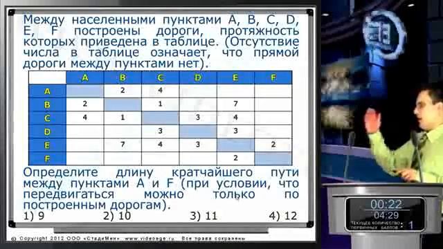 ДЕМО вариант А2 ЕГЭ по информатике и ИКТ 2012 г Видео00h00m00s 00h02m51s смотреть онлайн