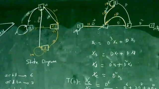 Convolutional Codes-2 смотреть онлайн