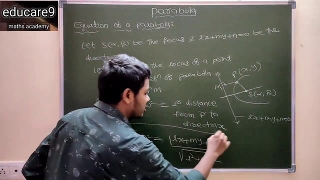 PARABOLA PART-1 || INTRODUCTION AND BASICS || MATHS-2B ( IPE) || CLASS-12 || BY VINAY смотреть онлайн