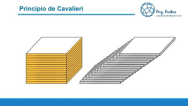 Poliedros: Aula 4, Princípio de Cavalieri смотреть онлайн