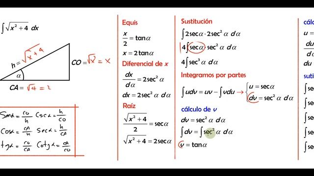 Integracion por sustitucion trigonometrica - Video 5 смотреть онлайн