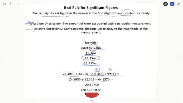 The Real Rule for Significant Figures смотреть онлайн