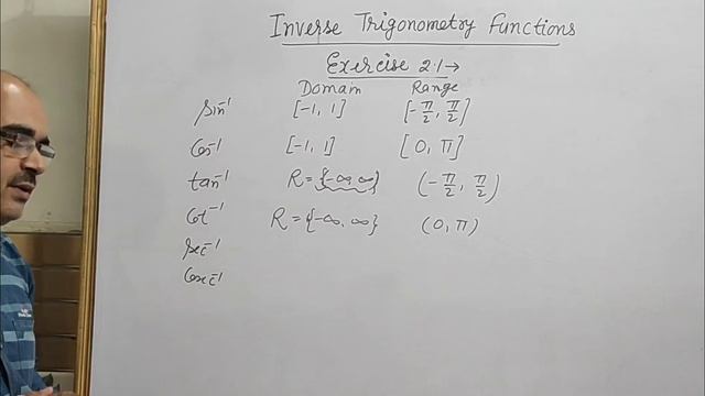 Inverse Trigonometry Function// Exercise-2.1 // Q-1,2,3 // Part-1 // Math //Ncert // Class-12 смотреть онлайн