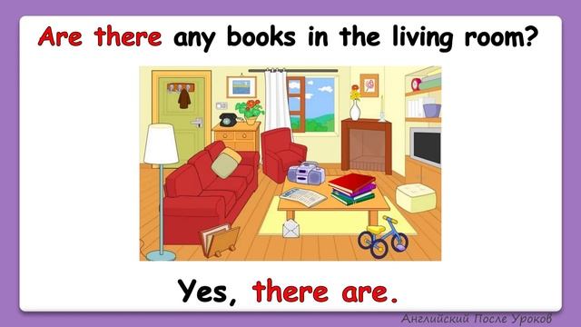 Общие вопросы Is there / Are there