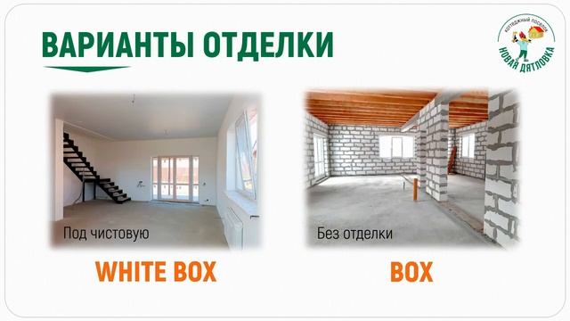 Продажа коттеджей в Новой Дятловке смотреть онлайн