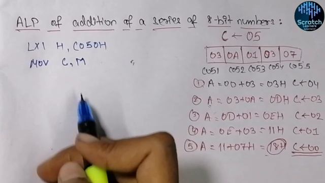 8085 program to add a series of numbers|sum of array elements in 8085|ALP to find sum of numbers смотреть онлайн