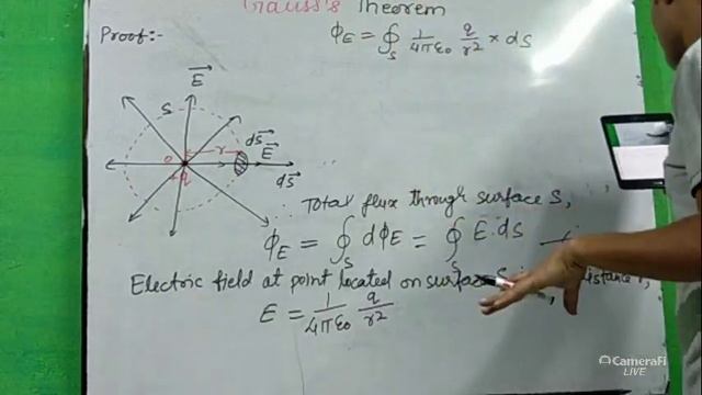 Ncert physics chapter 01 Gauss's theorem and it's applications. смотреть онлайн