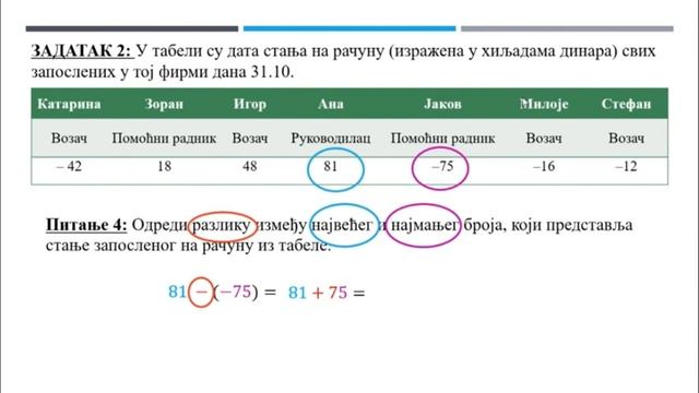 ОШ7 – Математика, 3. час - Иницијални тест смотреть онлайн