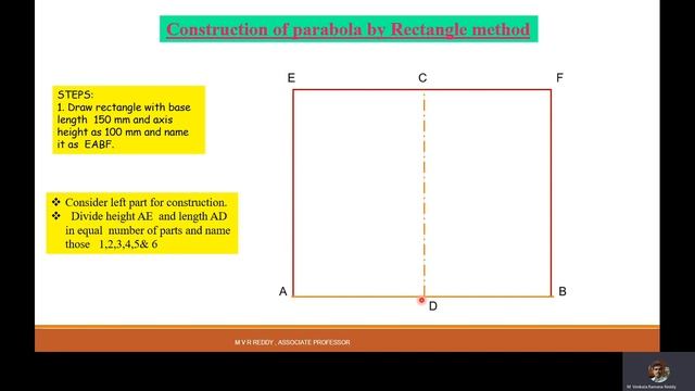 How to draw parabola by rectangle method смотреть онлайн