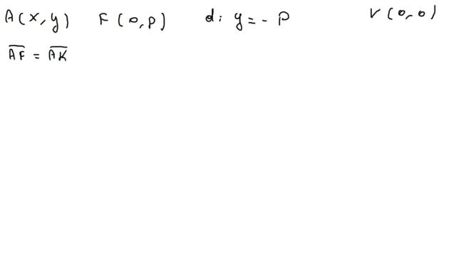 La parabola - Parte I - Equazione della parabola y=ax^2 смотреть онлайн