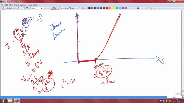 p-n junction under bias (contd.) смотреть онлайн
