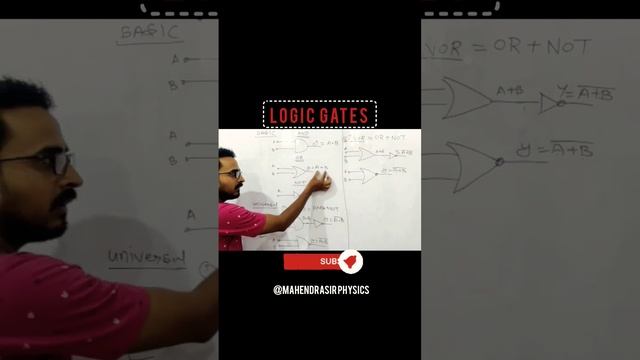 ll लॉजिक गेट ll Logic Gate ll #vyapam #ncert #neet #jee смотреть онлайн