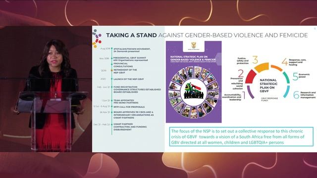 Keynote: How can companies address GBV? смотреть онлайн