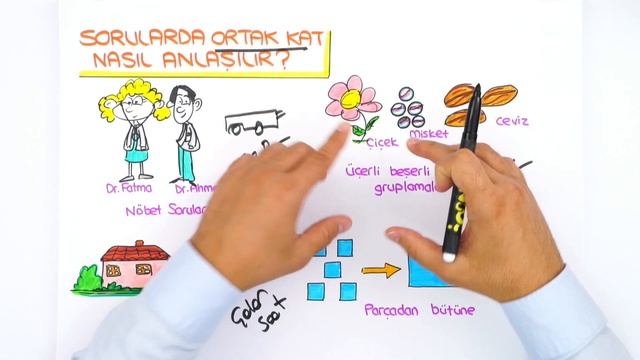 Ortak Kat - Ortak Bölen / Sorularla Konu Anlatımı 📘 6.Sınıf Matematik #2023 смотреть онлайн