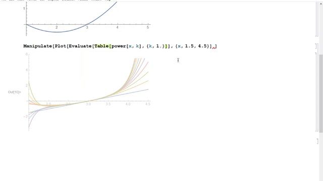 Visualizing Convergence of a Power Series in Mathematica смотреть онлайн