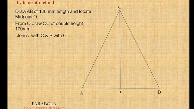 Parabola by Tangent Method - Engineering Drawing смотреть онлайн
