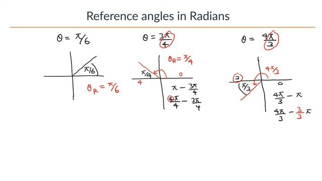 Trigonometric Functions of Any Angle - Reference Angle Method | Precalculus смотреть онлайн