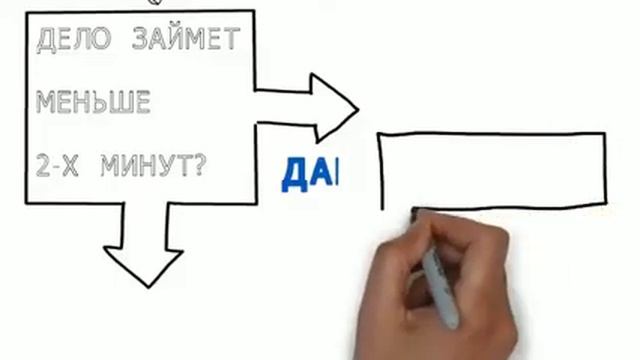 Algoritm Obrabotki DVP смотреть онлайн