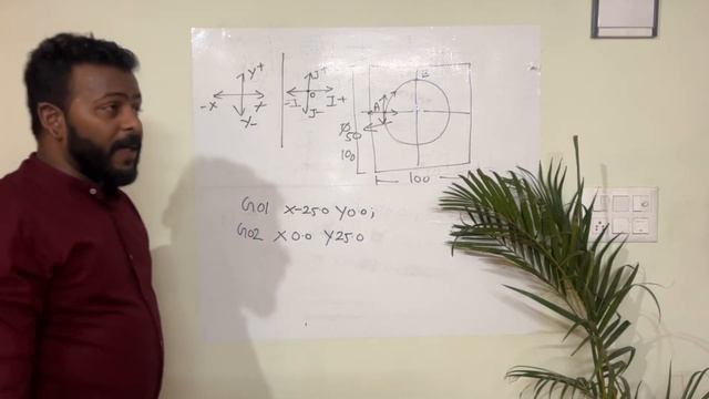 ISO I J K Circular interpretation Commands in CNC Programming -Vector in CNC Programming - Part 2 смотреть онлайн