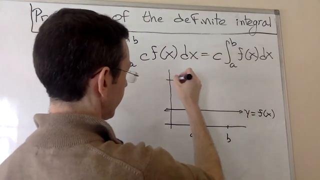 Properties of the Definite Integral смотреть онлайн