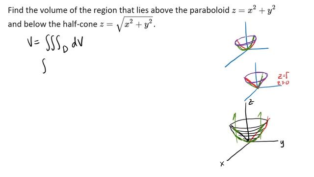 Triple Integral Example 2: Volume смотреть онлайн