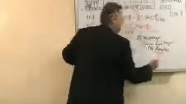 1 9 90 Закон распределения рынка в MLM смотреть онлайн