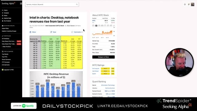 $GOOG $MSFT Blow Away Earnings And AI Is Back - Buy $SMCI $NVDA $DELL And Others Now - 4-26 Podcast