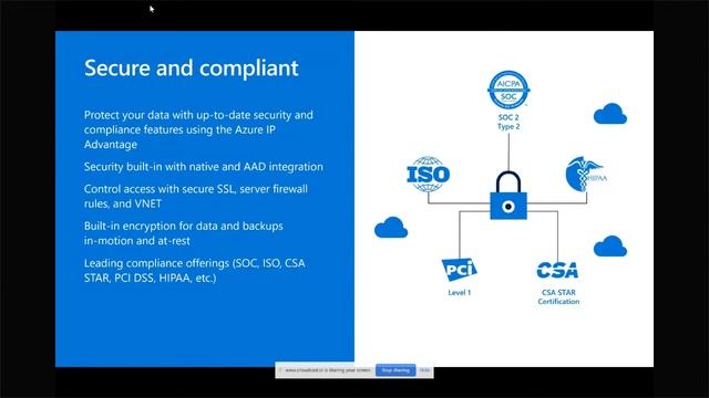 Understanding the Azure Data Estate & Solution смотреть онлайн
