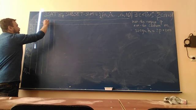 Сложность вычислений. 9.12.2020. Часть 4 смотреть онлайн