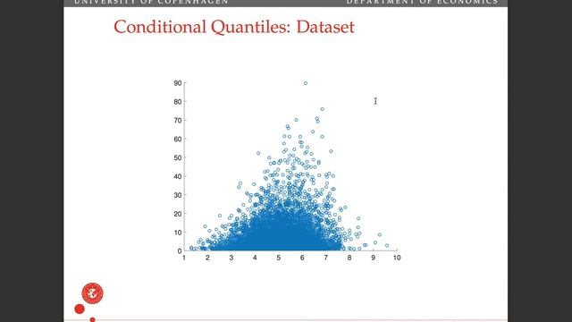 An introduction to quantile regression смотреть онлайн