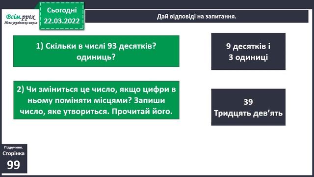 Числа 91 100 Сотня Доповнення числових рівностей Розв'язування задач смотреть онлайн
