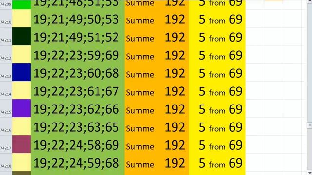 lotto combinations Powerball Jackpot 5x69 Summa 192 video 65 смотреть онлайн