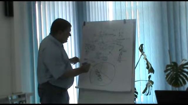 Виктор Бобыренко. Как местные бюджеты теряют миллионы гривен. смотреть онлайн