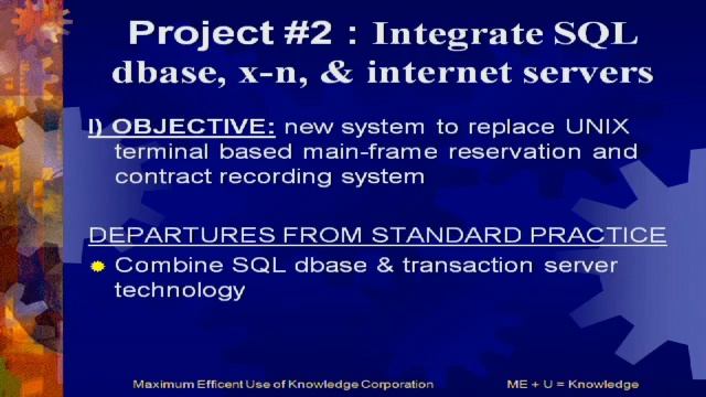 SR&ED: Software Industry Examples - Part 1 смотреть онлайн