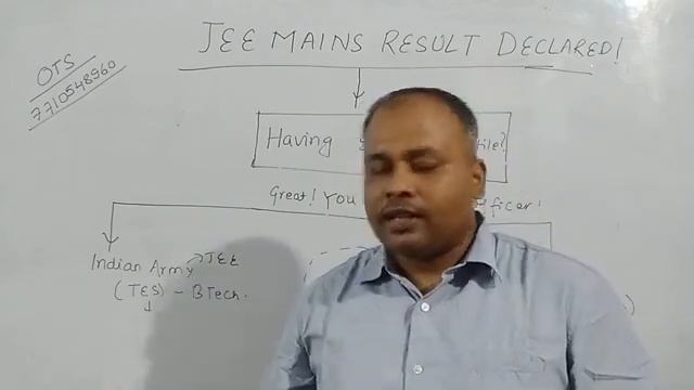 SCORED 90 PERCENTILE PLUS IN JEE ? CHANCE TO GET BTECH FROM ARMY/NAVY WITH SALARY & SARKARI NAUKRI смотреть онлайн