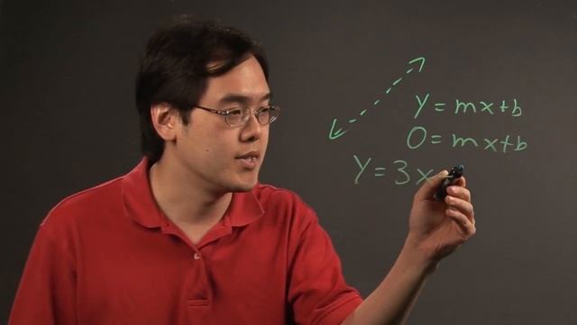 How to Find the X Intercept on an Oblique Asymptote : Trigonometry & Other Math смотреть онлайн